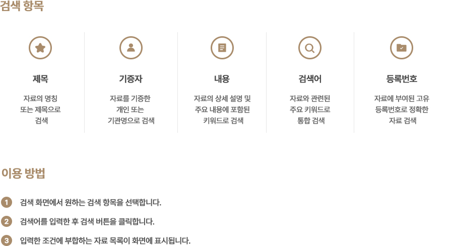 자료 검색 방법 이미지