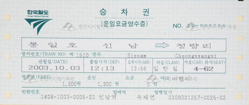 통일호 승차권 : 신남-청량리 어린이 이미지