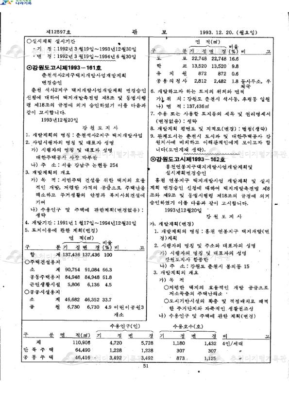 석사2지구 택지개발사업개발계획 변경승인 이미지