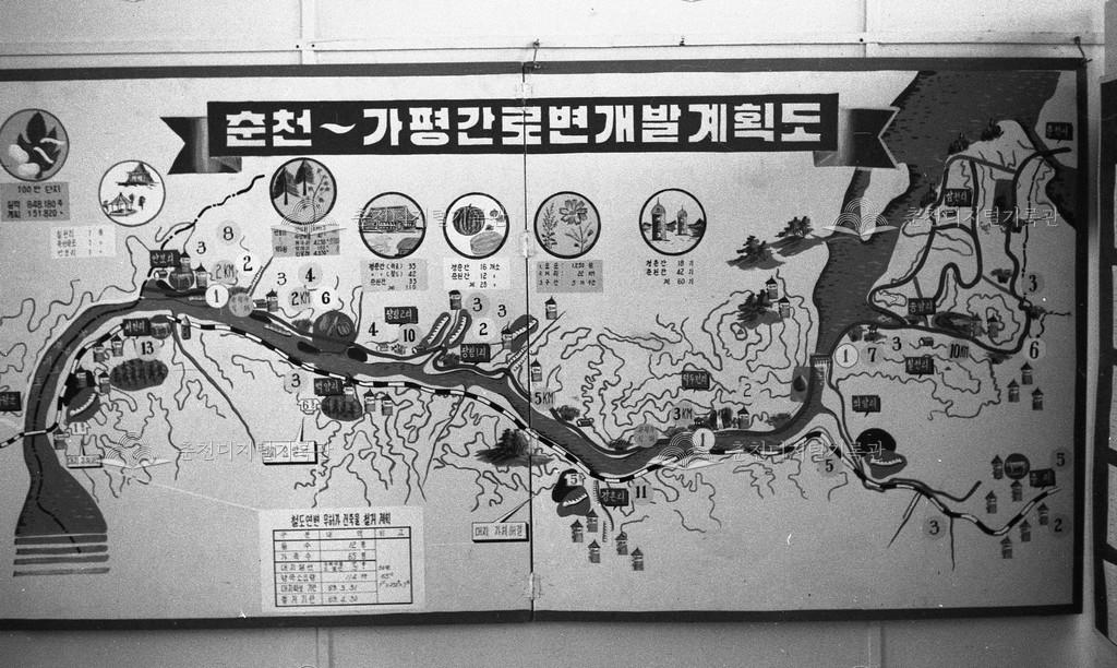 춘천 가평 간 노면 개발계획도 이미지