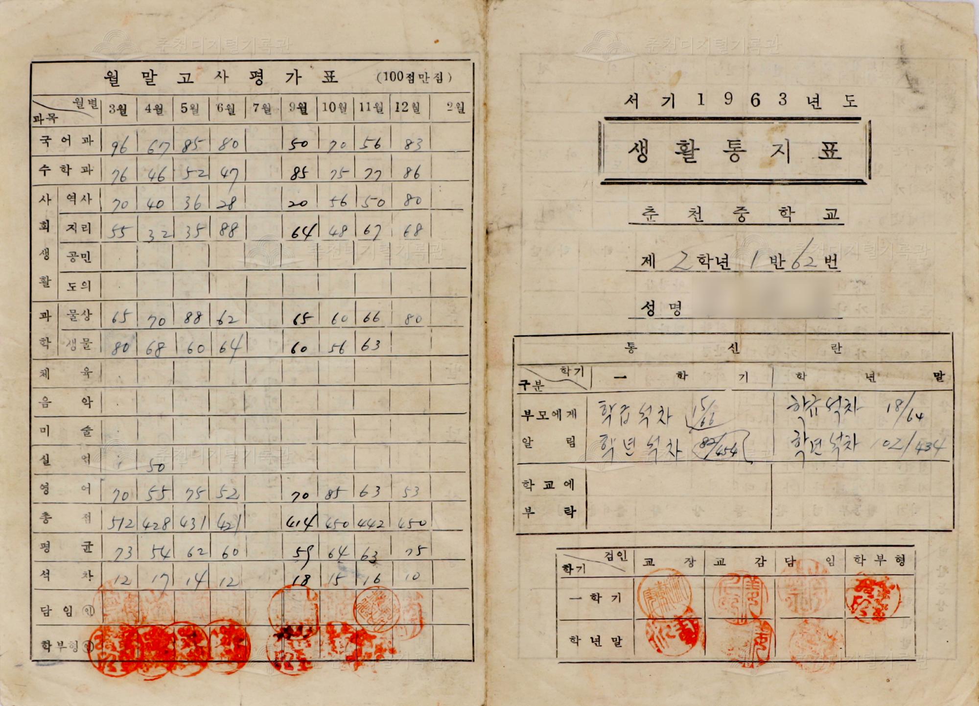 1963년도 춘천중학교 생활통지표 이미지