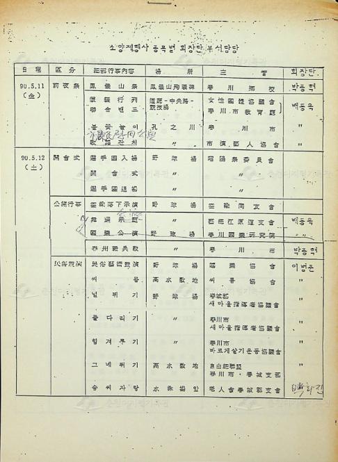 제8회 소양제 행사 종목별 회장단 부서담당 목록 이미지