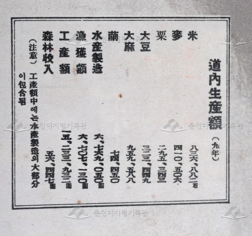 강원도현세지도_강원도생산액 이미지