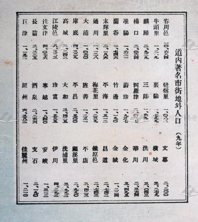 강원도현세지도_강원도저명시가지와 인구 이미지