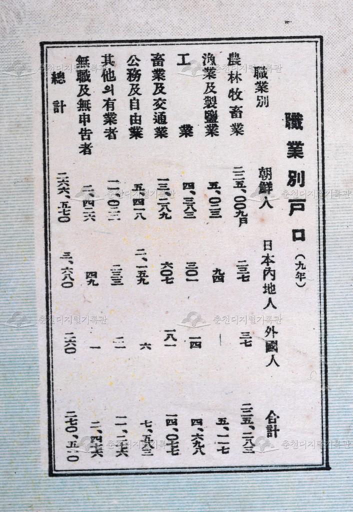 강원도현세지도_강원도 직업별 호구 이미지