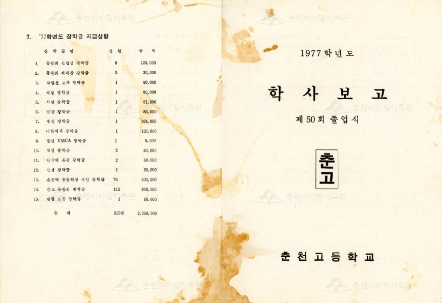춘천고등학교 1977년 학사보고 문서 이미지