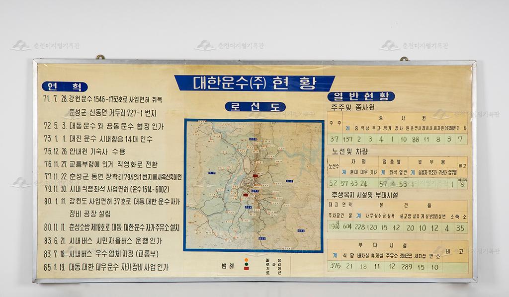 대한운수㈜ 현황 노선도, 연혁, 일반현황 이미지