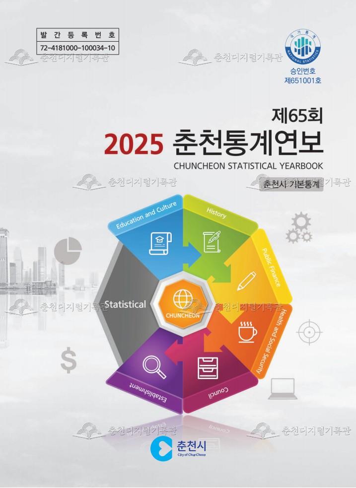 2025 춘천통계연보 썸네일