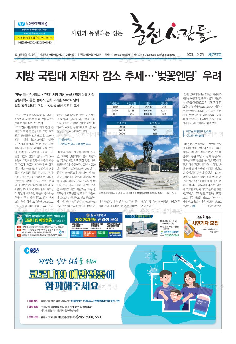 춘천사람들 제293호 이미지